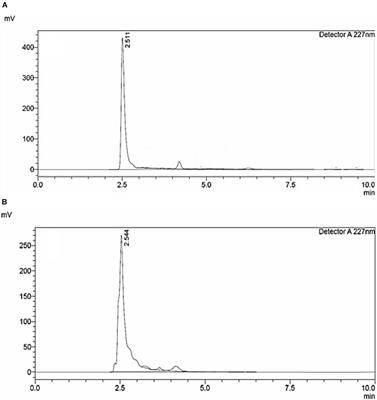 Antifungal Activity of Siderophore Isolated From Escherichia coli Against Aspergillus nidulans via Iron-Mediated Oxidative Stress